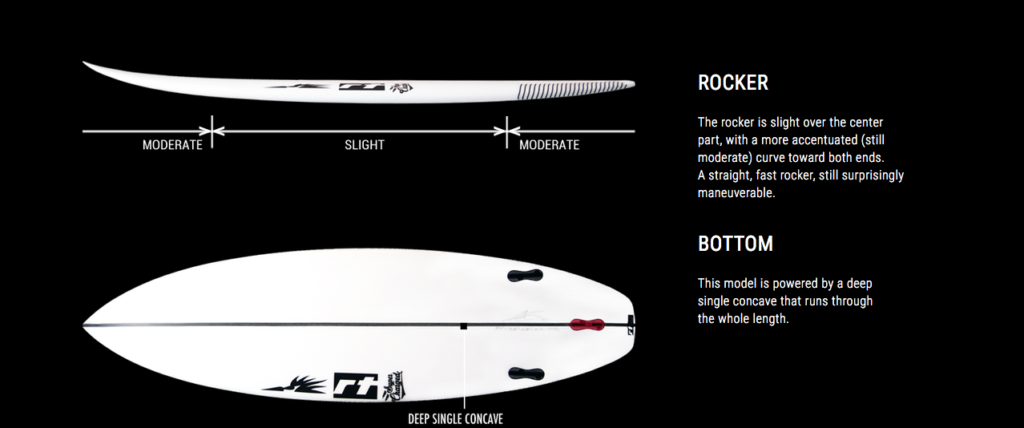 Supercharged RT surfboards