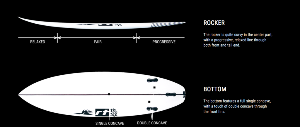 Kingpin-Rt Surfboards